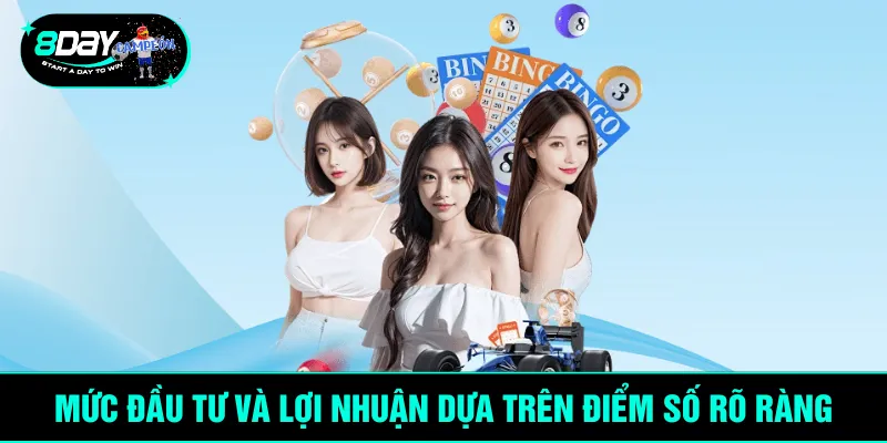 Mức đầu tư và lợi nhuận dựa trên điểm số rõ ràng